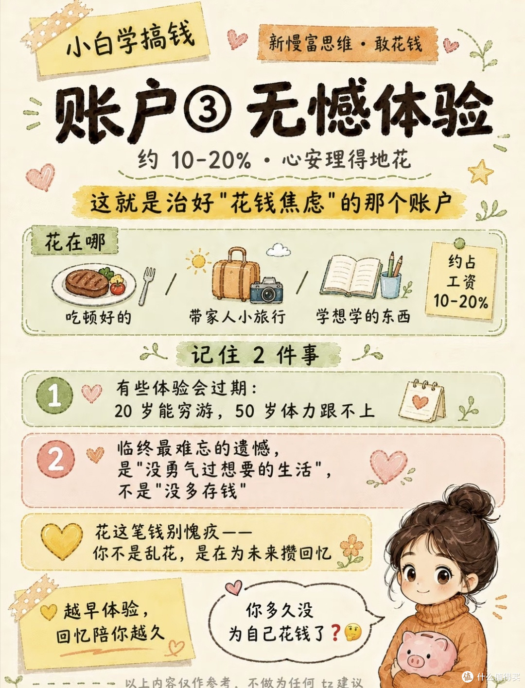 中年家庭账户管理|拒绝抠门,告别花钱焦虑的存钱思路