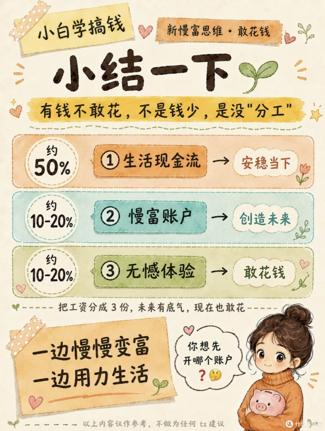 中年家庭账户管理|拒绝抠门,告别花钱焦虑的存钱思路