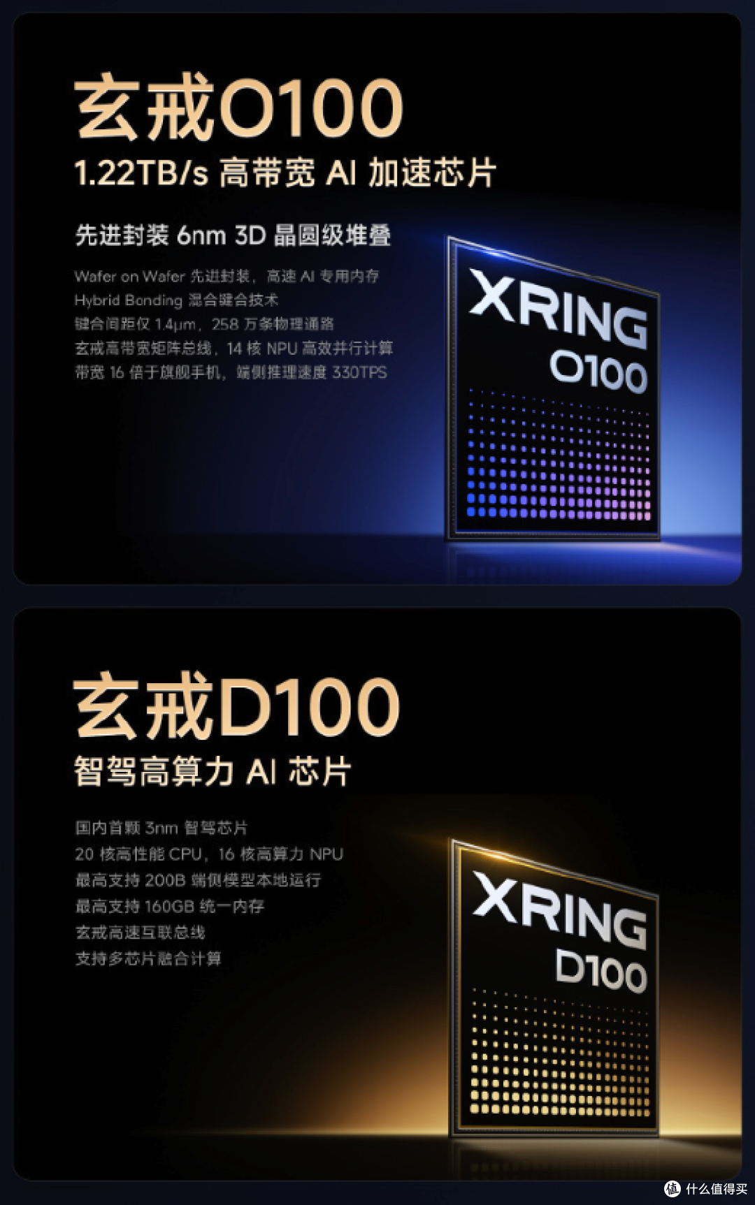小米 XRING O3 正式发布，522 万跑分破纪录，小米 18 Fold 首发 9 月上市