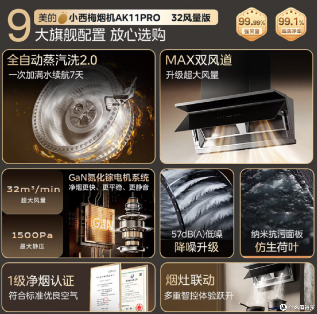 大吸力与自清洁双管齐下:2026备受市场认可大吸力油烟机品牌解析