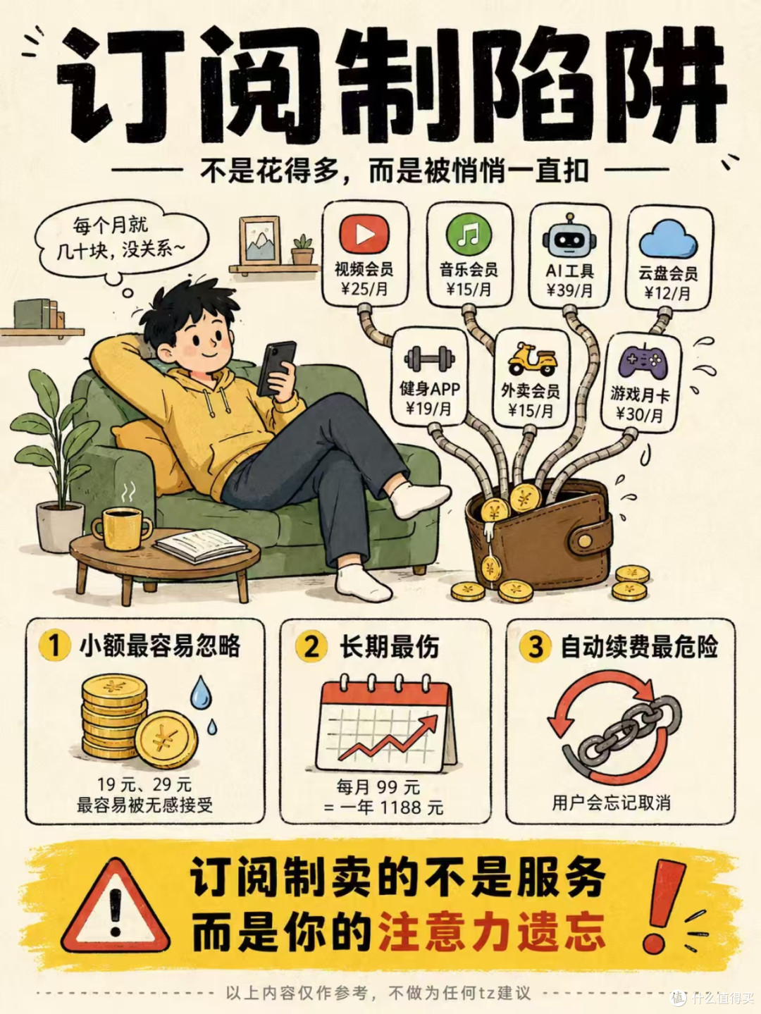 钱莫名消失❗中年家庭容易忽略的隐形开销,就在手机订阅里