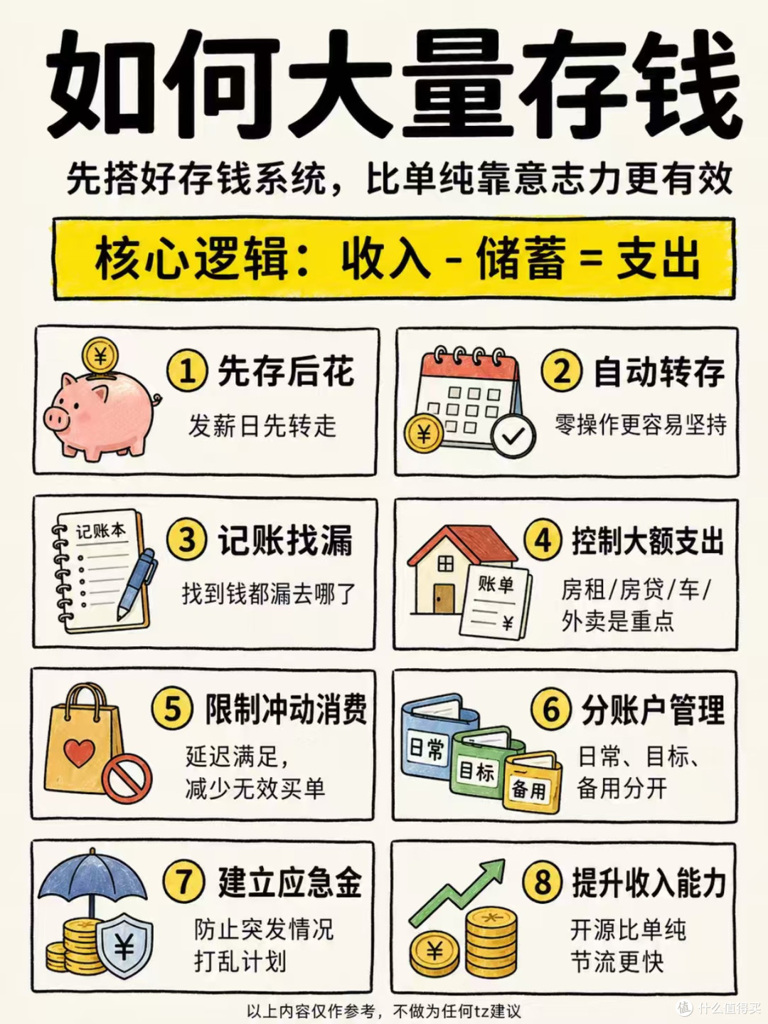 中年存钱感悟:管住隐形支出,比一味省吃俭用更重要