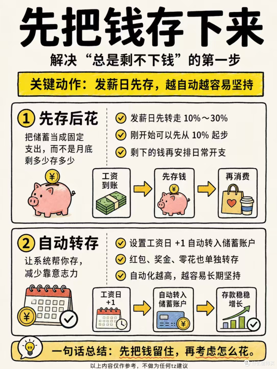 中年存钱感悟:管住隐形支出,比一味省吃俭用更重要