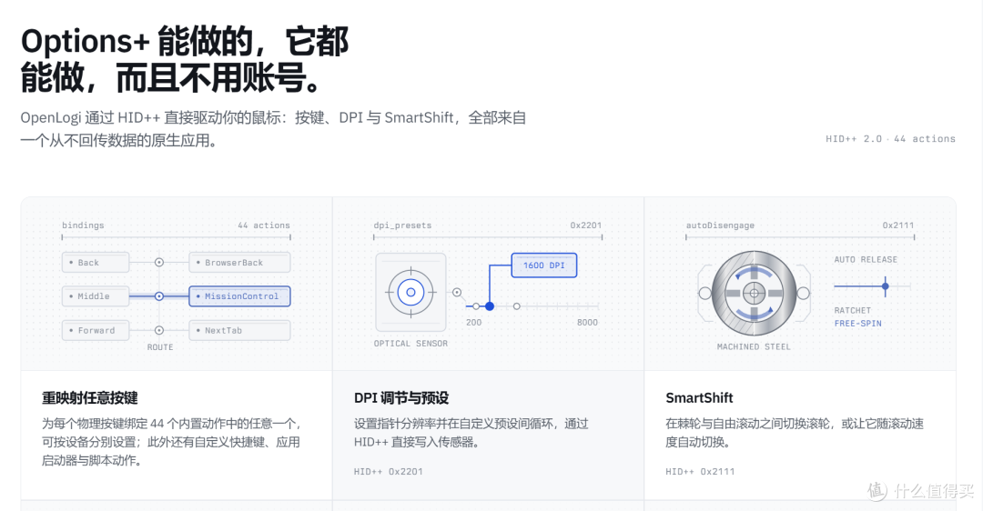 罗技用户有福了!开源免费OpenLogi,替代Options+自定义鼠标键盘