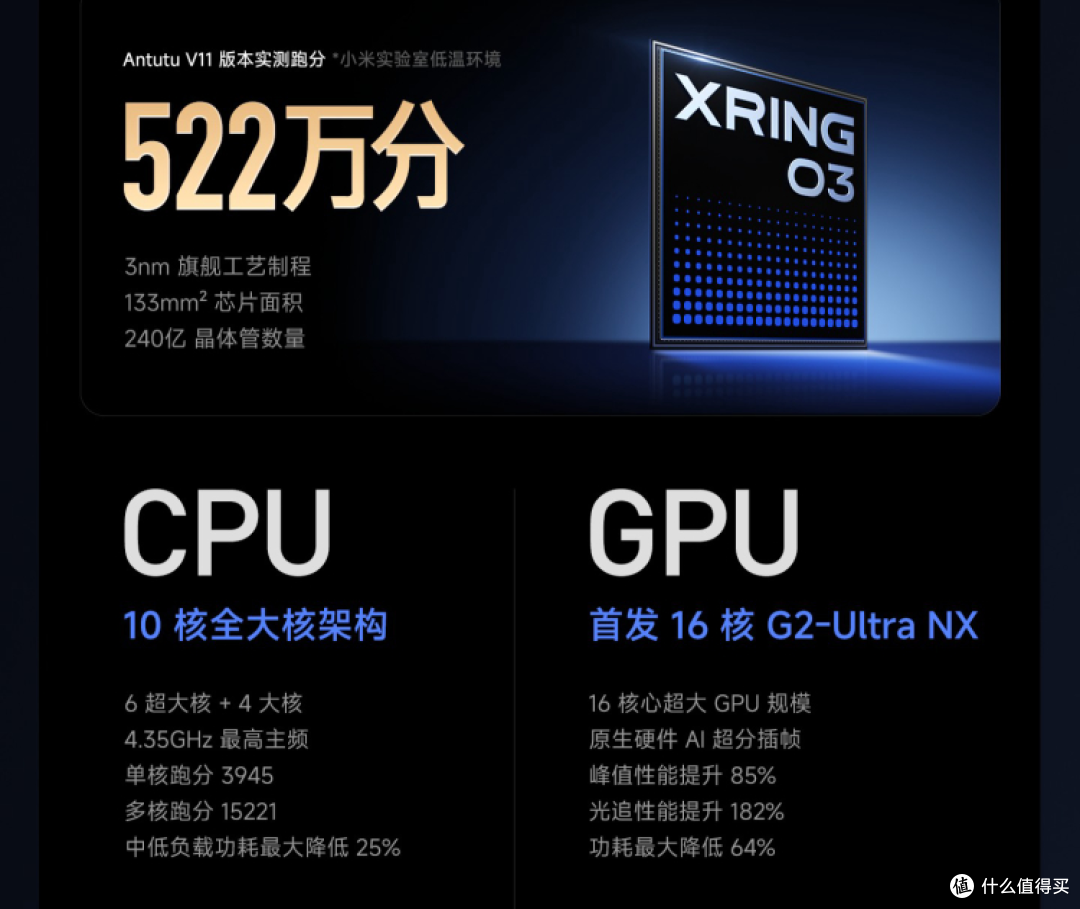 玄戒O3硬刚骁龙?小米透明后盖也要回来了,这次还带背屏+2nm