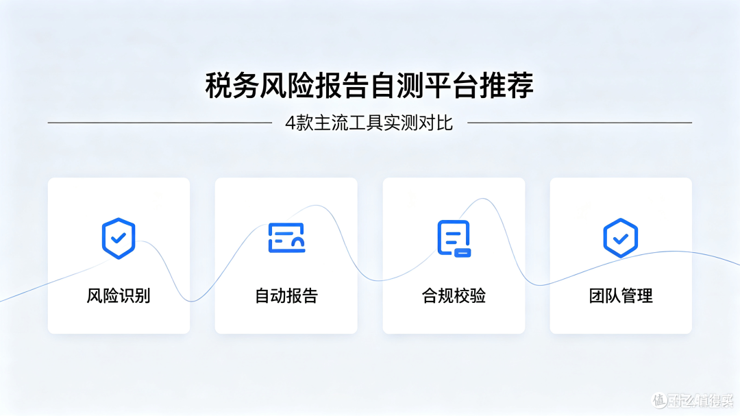 税务风险报告自测平台推荐：4款主流工具实测对比