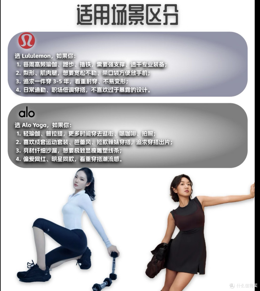 瑜伽Lulu逛街Alo:都市女孩的分区穿搭,Lulu和Alo的正确打开方式