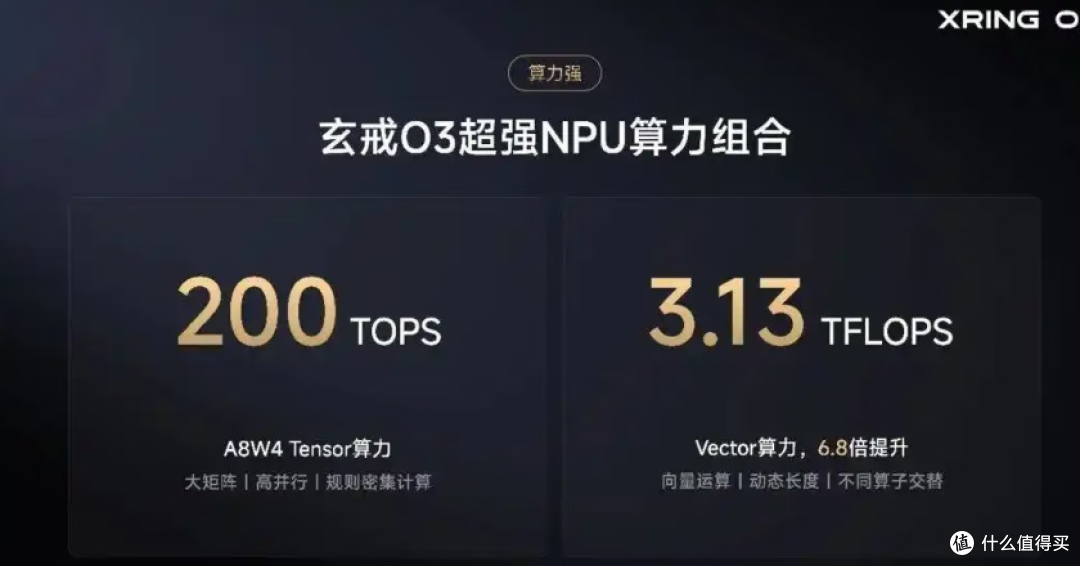 小米18 Fold正式开启预约,玄戒O3首发上机,安兔兔跑分高达522万