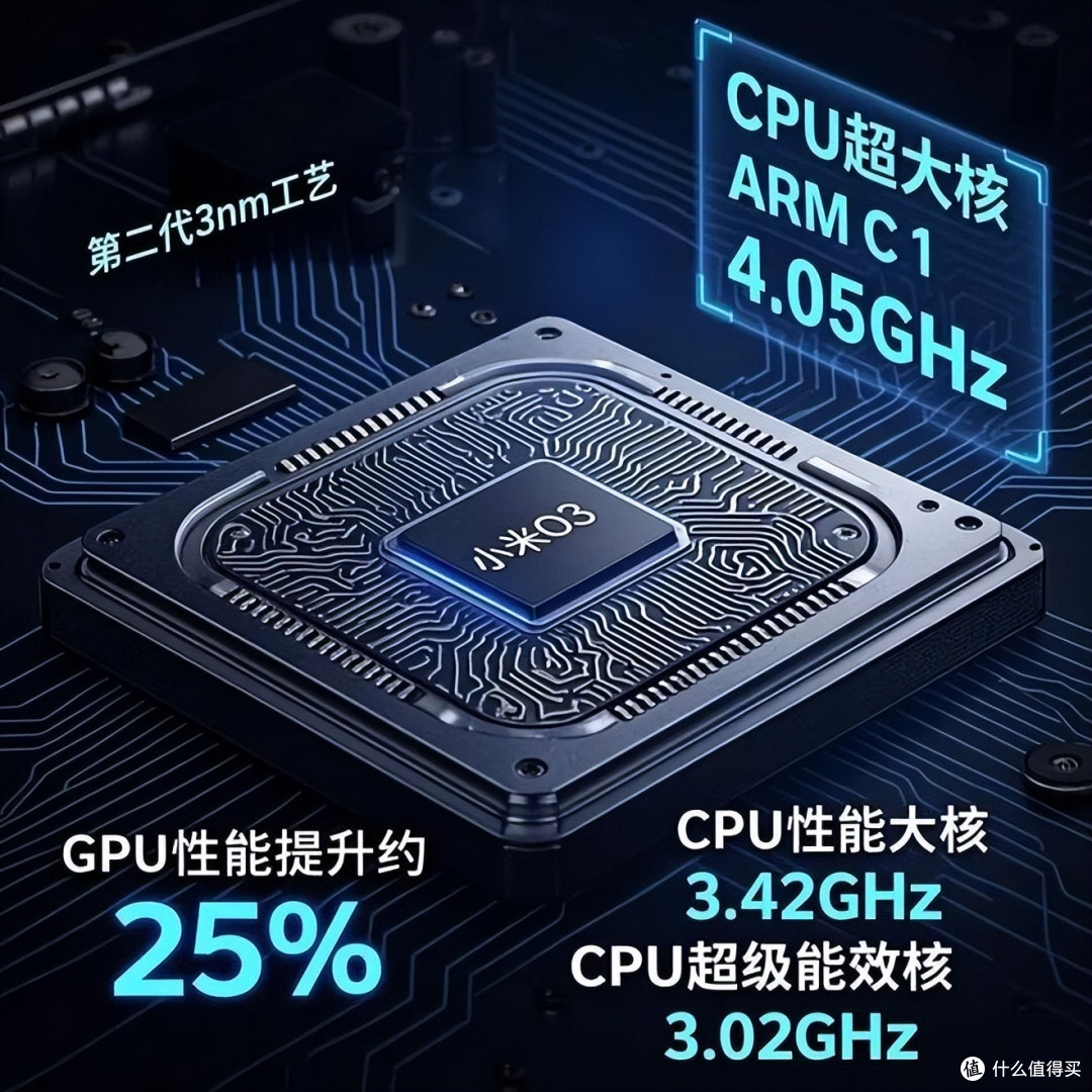 小米玄戒O3,真能打过苹果A19?