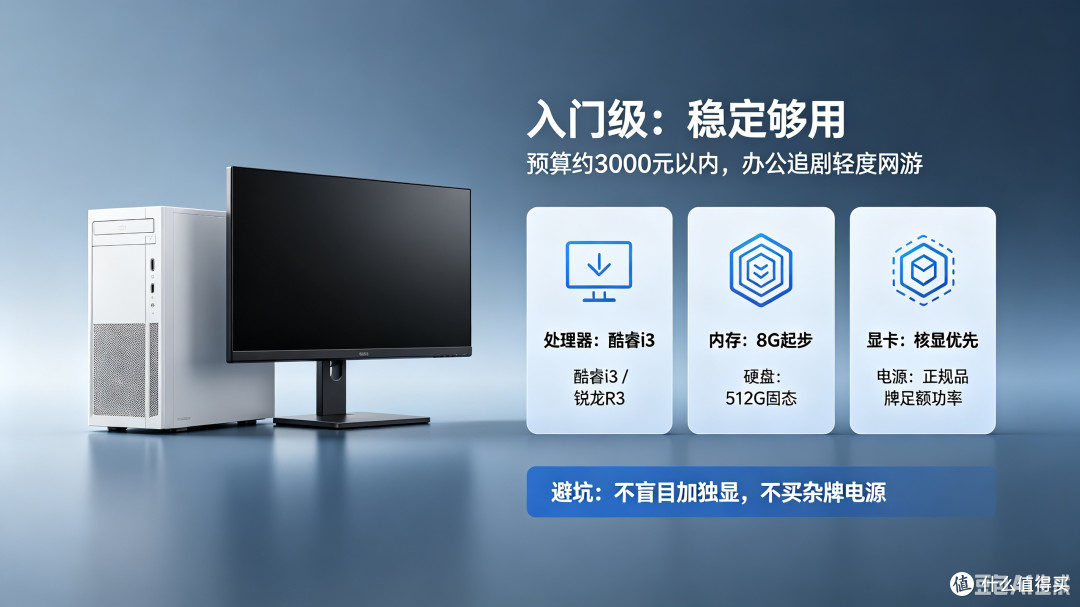 从入门到高配装机清单与避坑经验