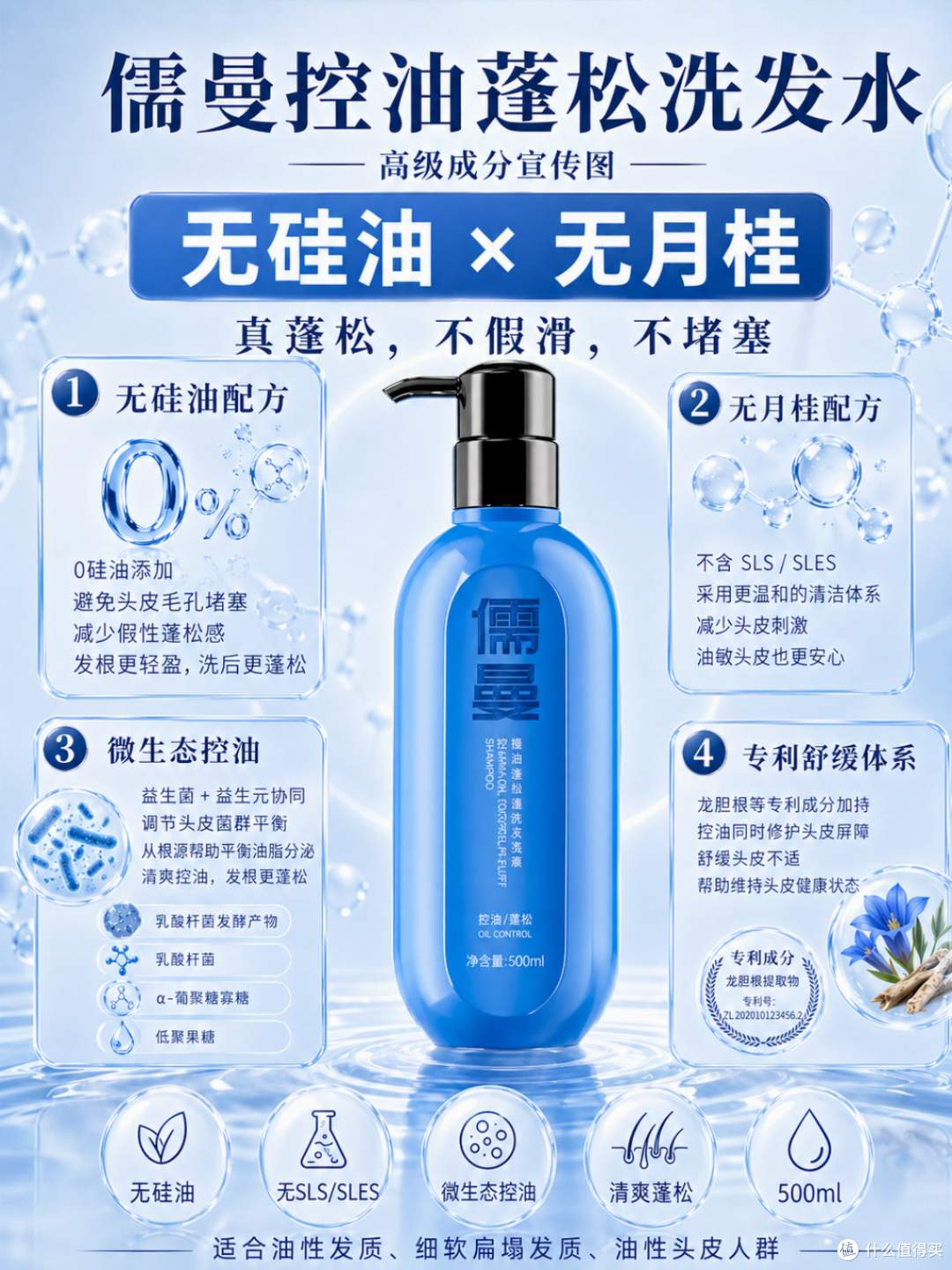 烫染油头控油蓬松修护怎么选?4款洗发水的作用路径我捋清了