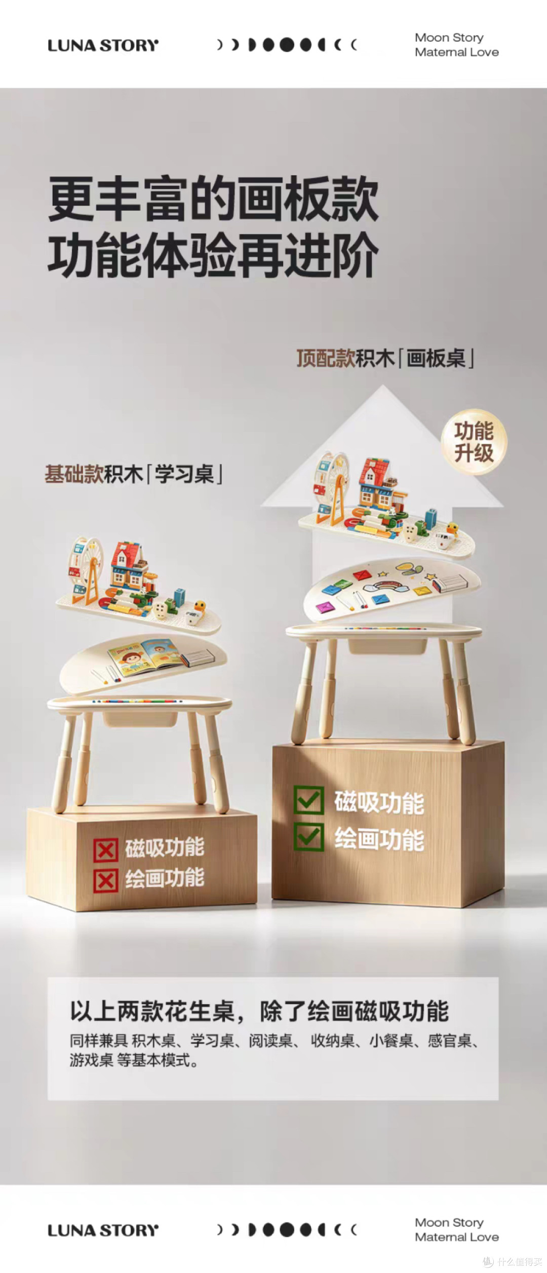 Lunastory花生桌2.0实测:9合1+7档升降+双面翻转,卷出新高度