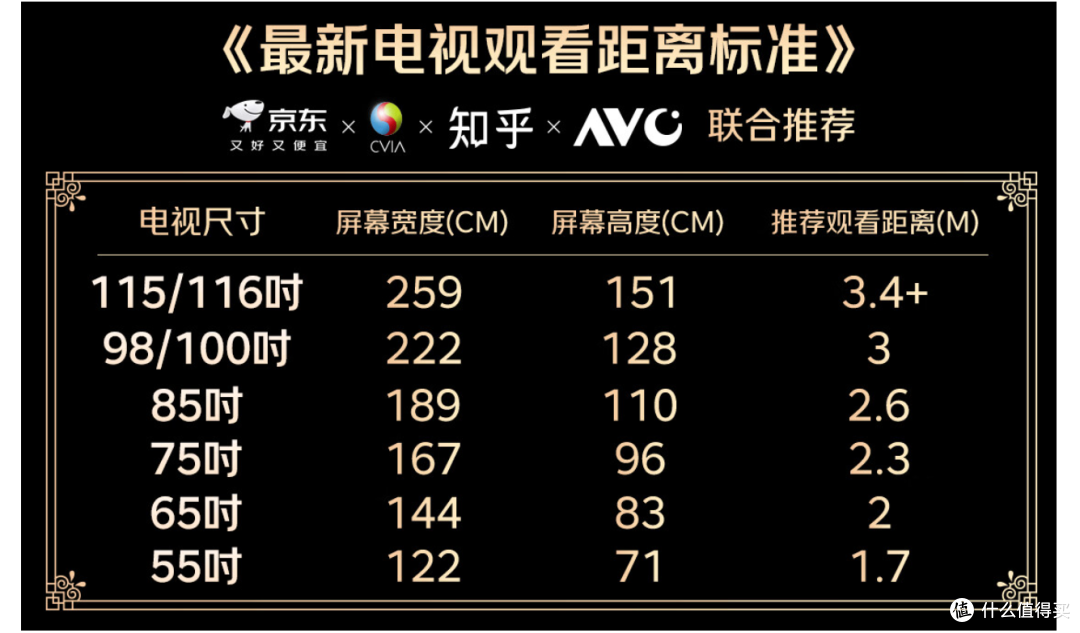 尺寸推荐