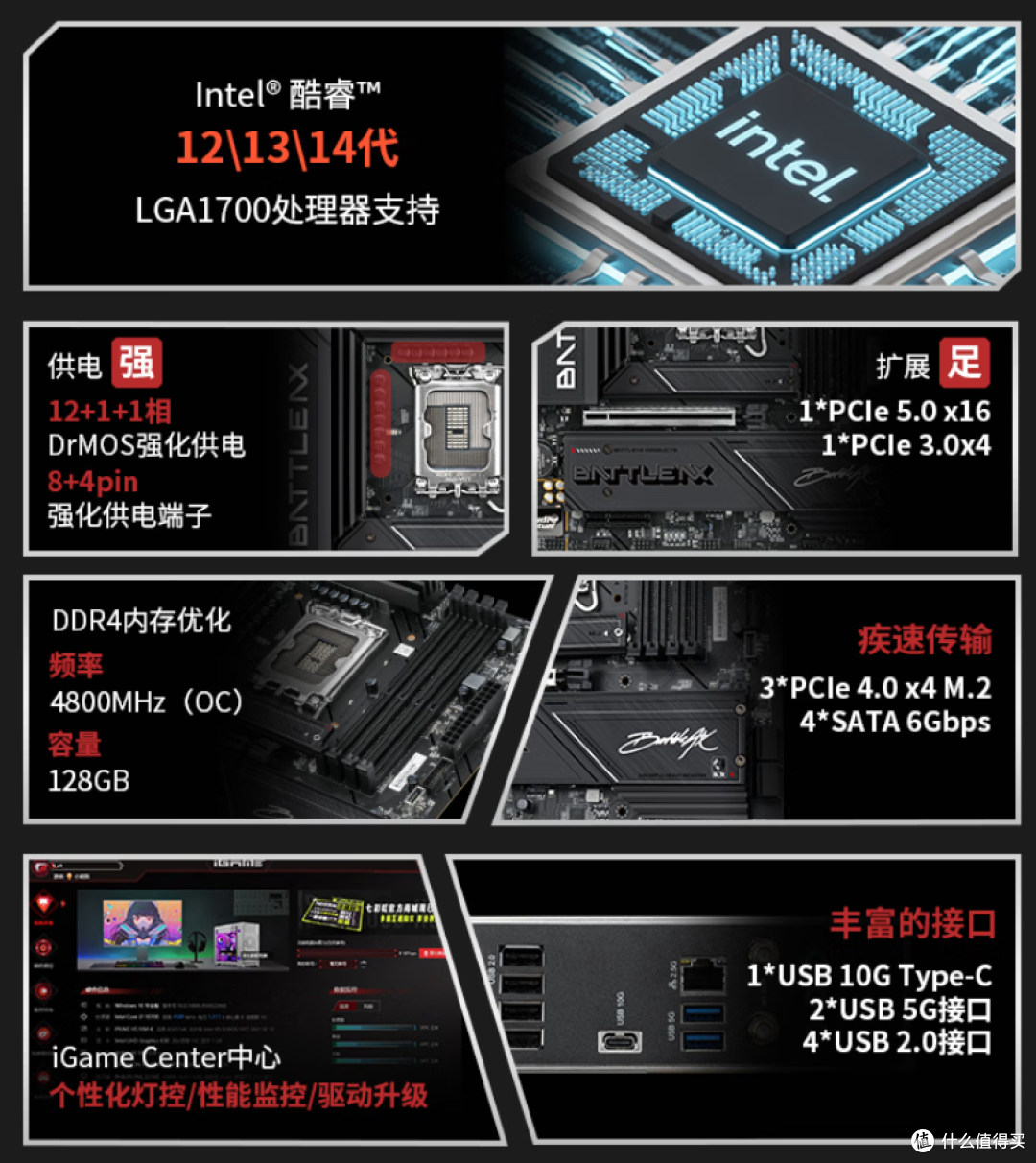 还要DDR4打几年?14600KF+七彩虹B760M超级黑刃高性价比装机思路