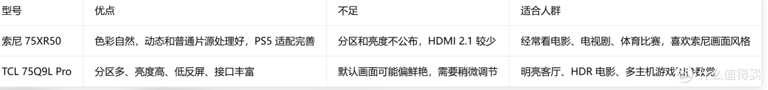 一图看懂