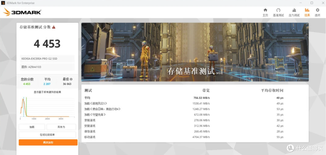 原厂颗粒，PCIe 5.0固态硬盘旗舰性能，铠侠 EXCERIA PRO G2 VE10
