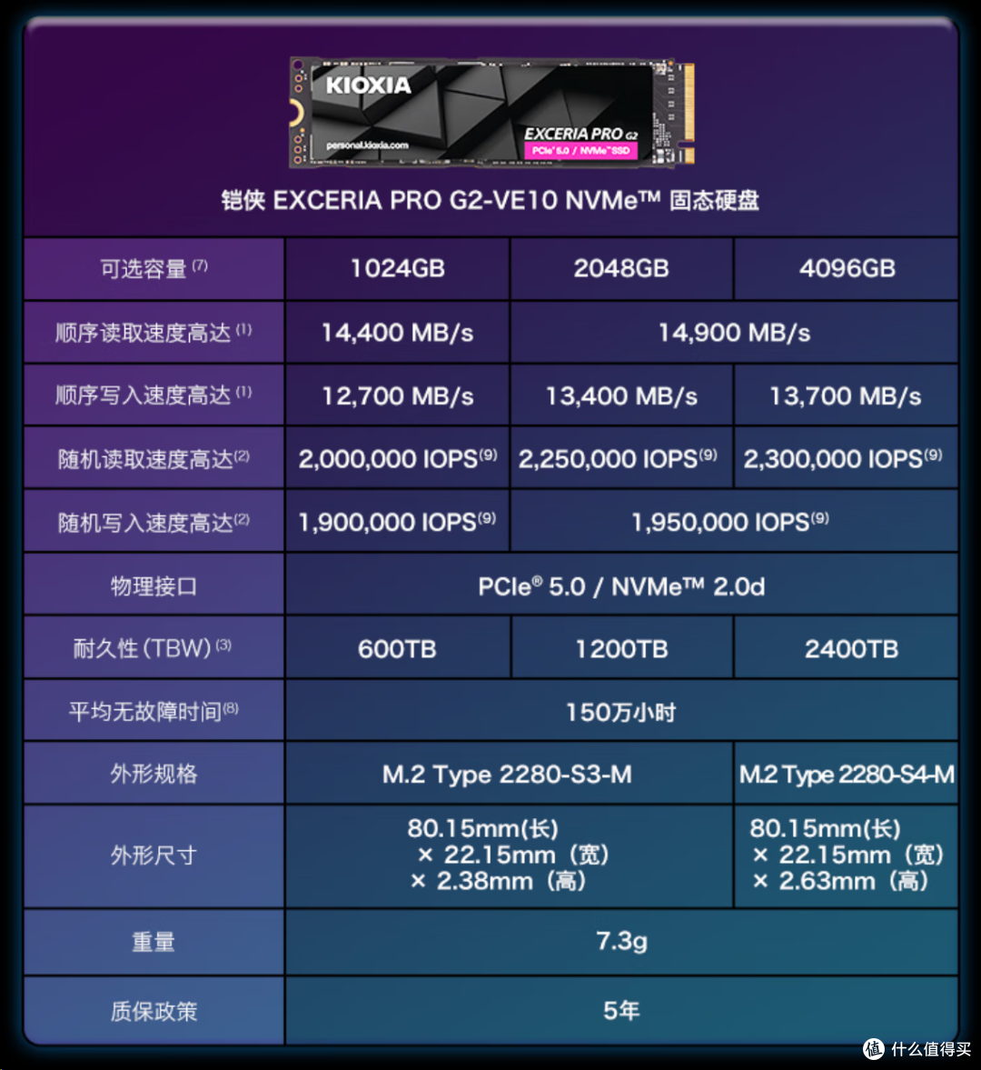 原厂颗粒，PCIe 5.0固态硬盘旗舰性能，铠侠 EXCERIA PRO G2 VE10