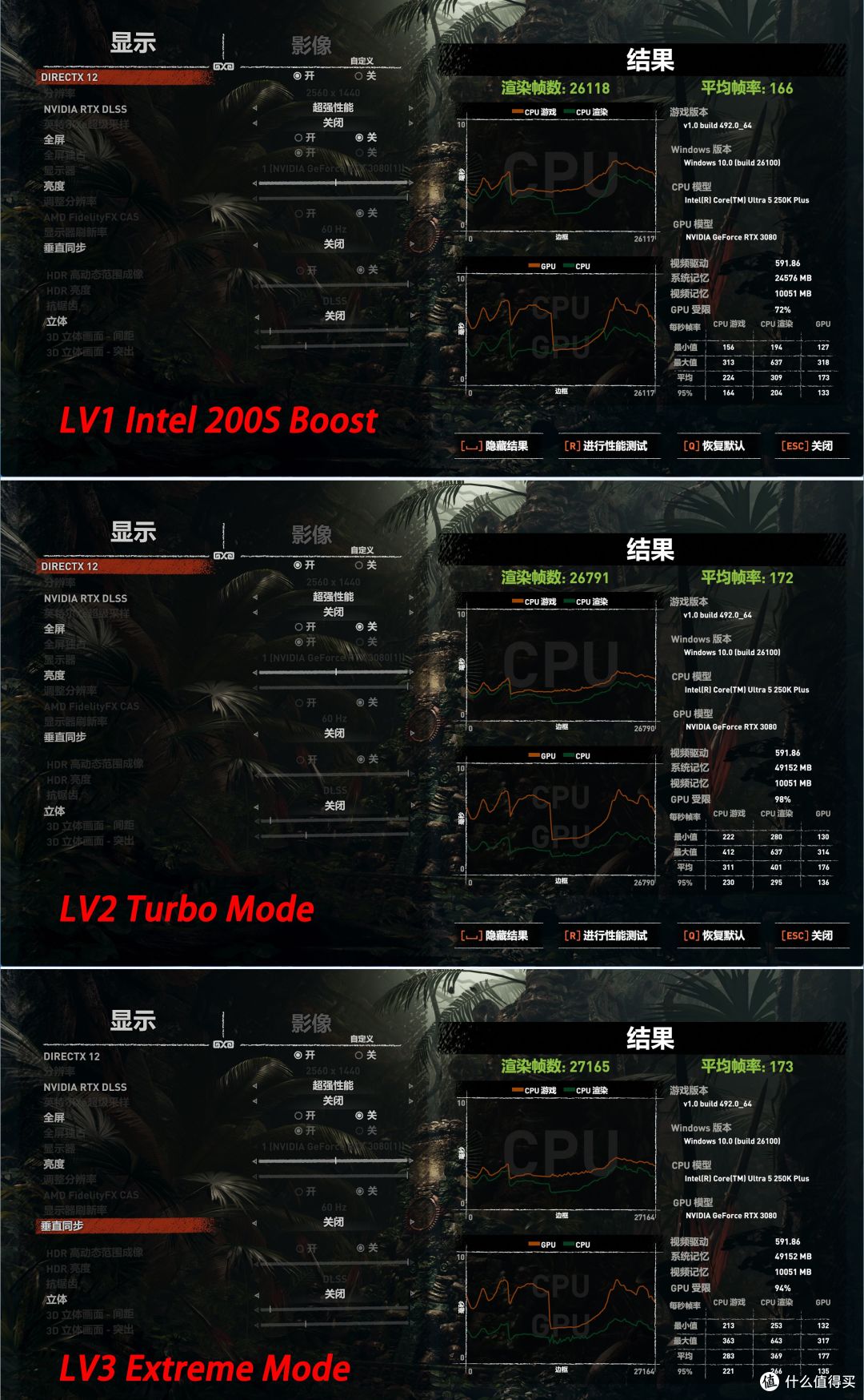 技嘉Z890M 战鹰 DUO X:多重黑科技,解锁酷睿Ultra平台隐藏性能