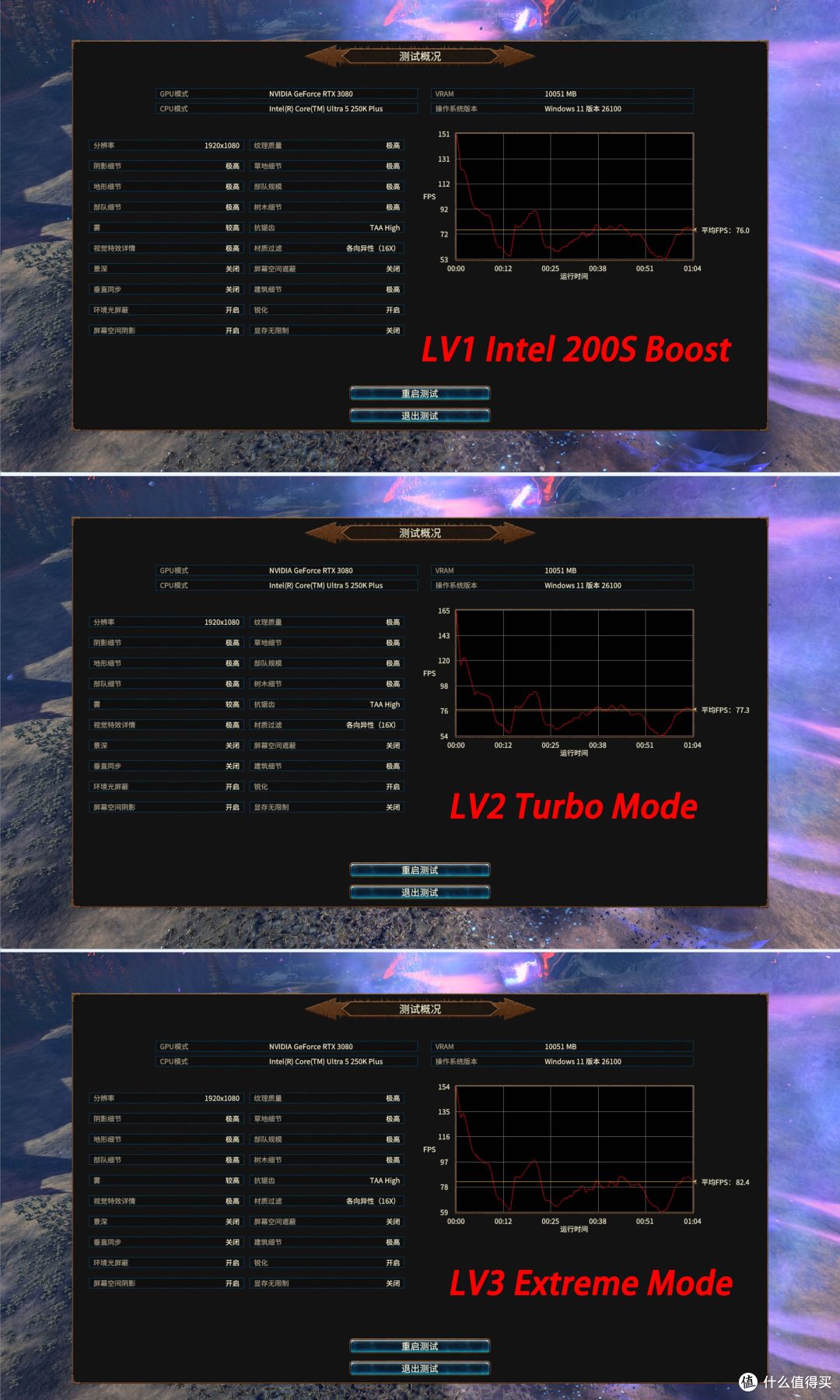技嘉Z890M 战鹰 DUO X:多重黑科技,解锁酷睿Ultra平台隐藏性能