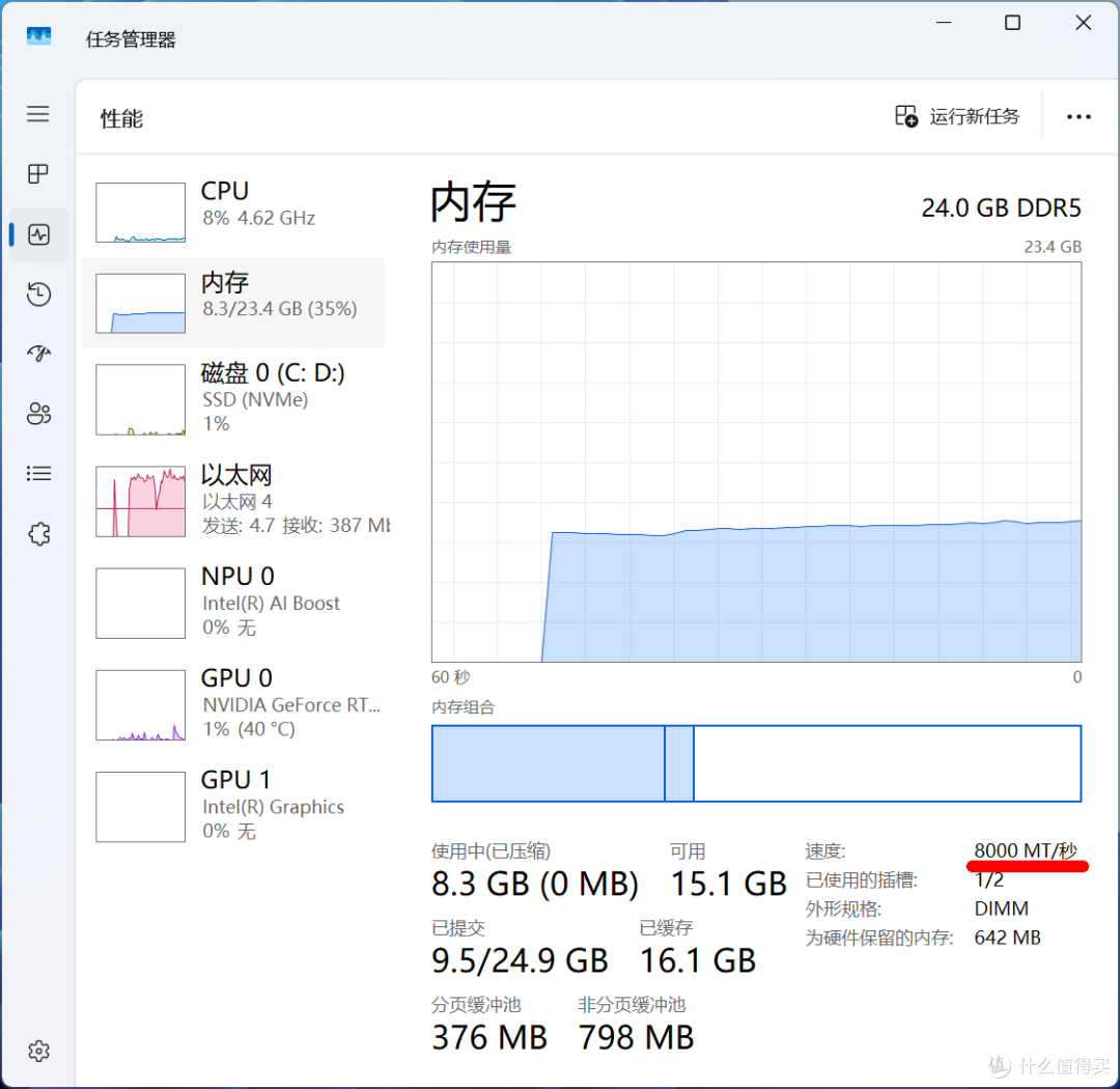技嘉Z890M 战鹰 DUO X:多重黑科技,解锁酷睿Ultra平台隐藏性能