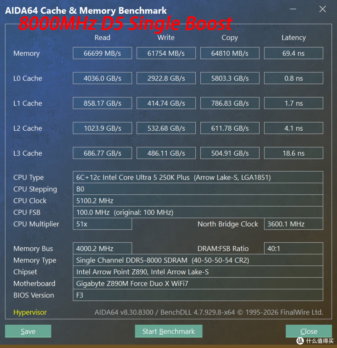 技嘉Z890M 战鹰 DUO X:多重黑科技,解锁酷睿Ultra平台隐藏性能