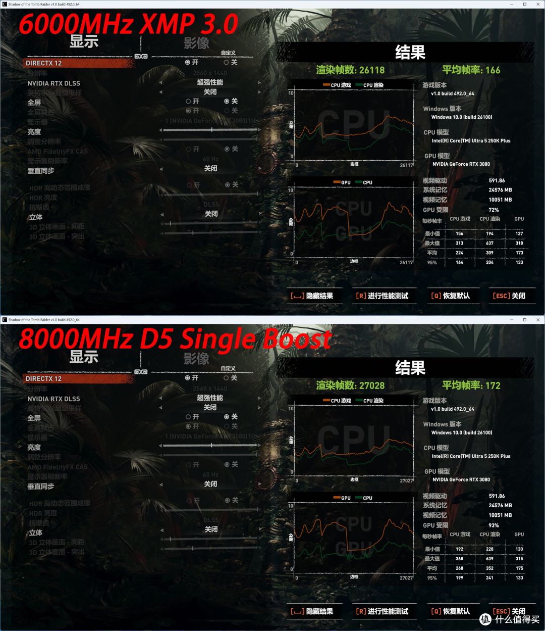 技嘉Z890M 战鹰 DUO X:多重黑科技,解锁酷睿Ultra平台隐藏性能