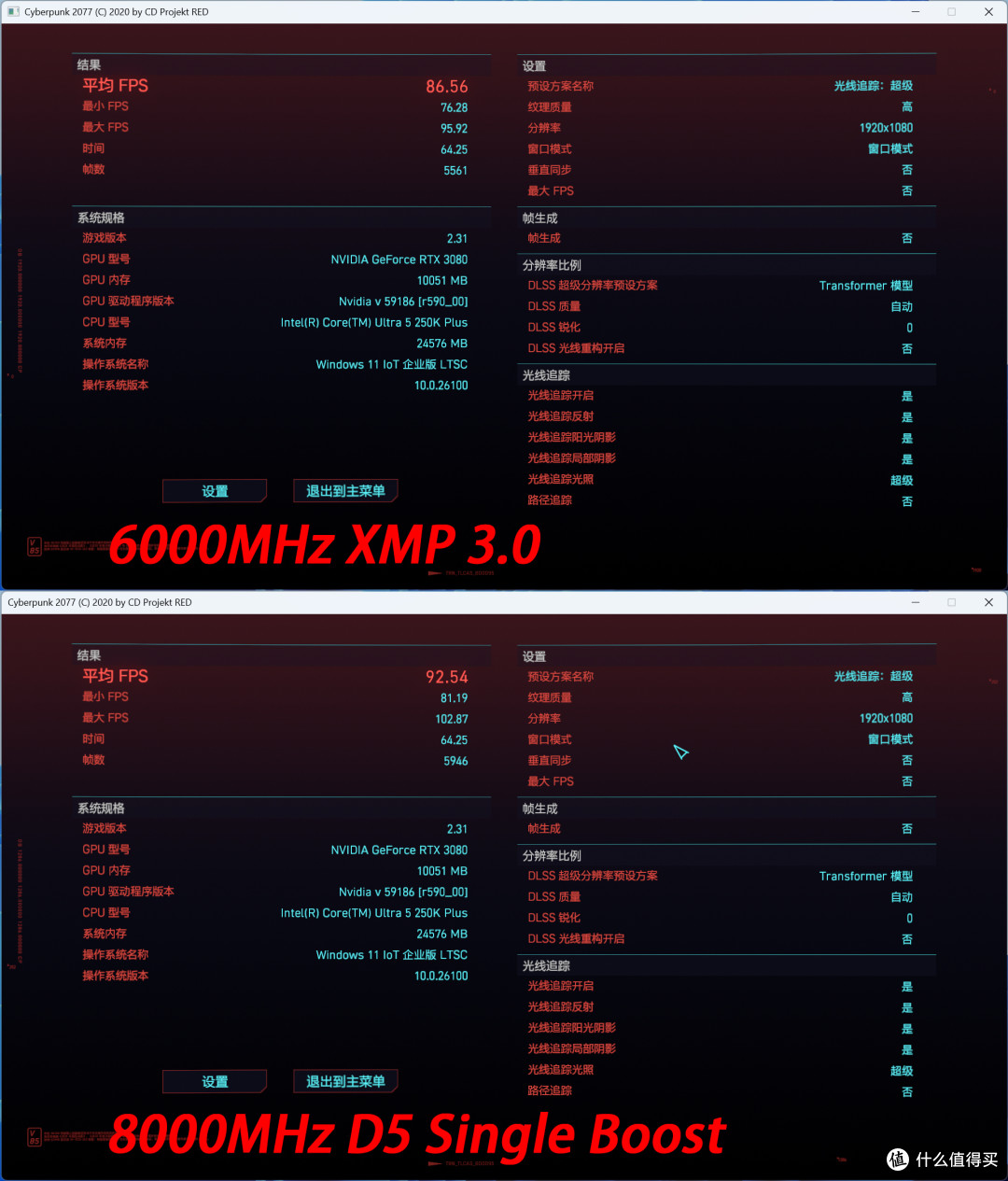 技嘉Z890M 战鹰 DUO X:多重黑科技,解锁酷睿Ultra平台隐藏性能