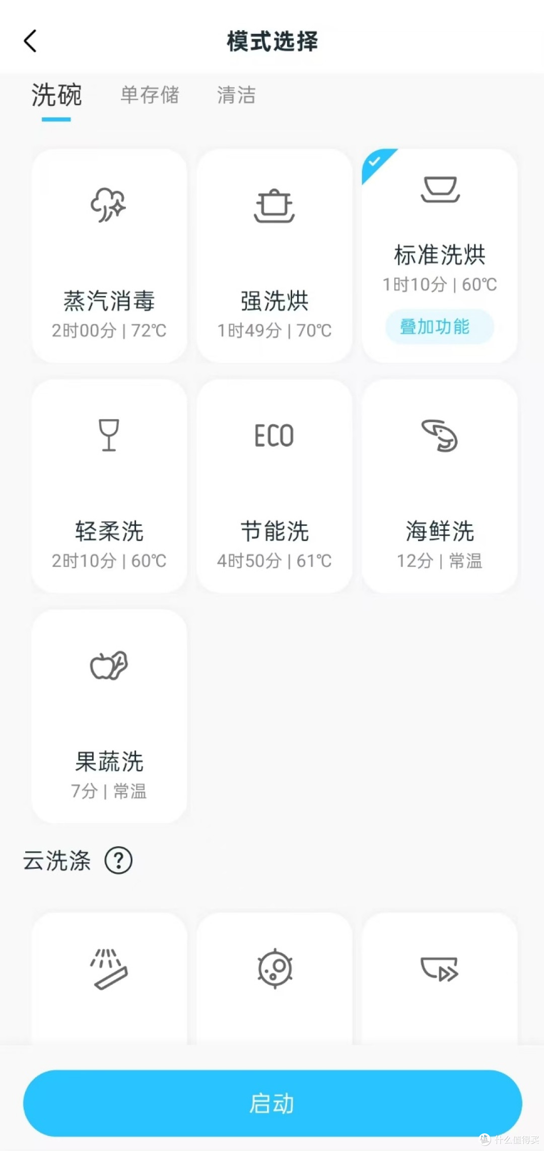 敢邀请朋友在家聚餐的底气，全靠厨房几小将帮忙