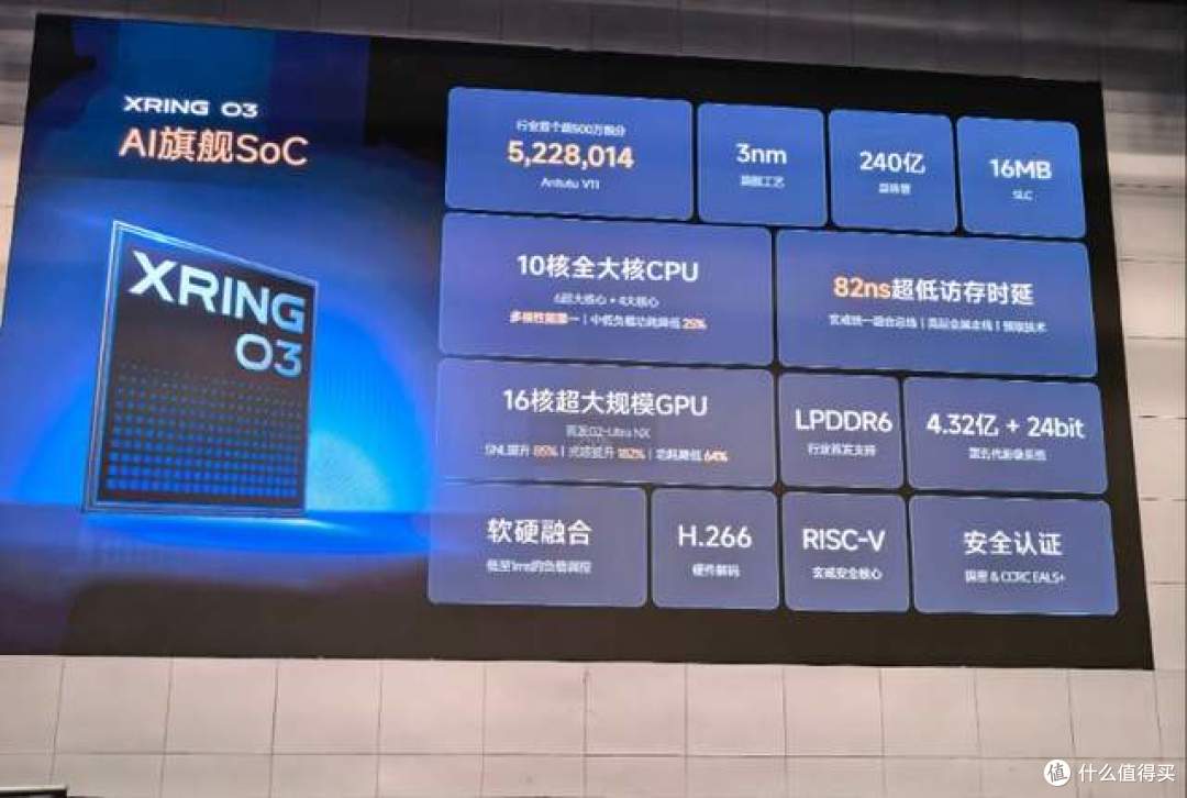 全球首个 6nm 晶圆级垂直堆叠芯片问世!端侧 AI 迎来革命性突破