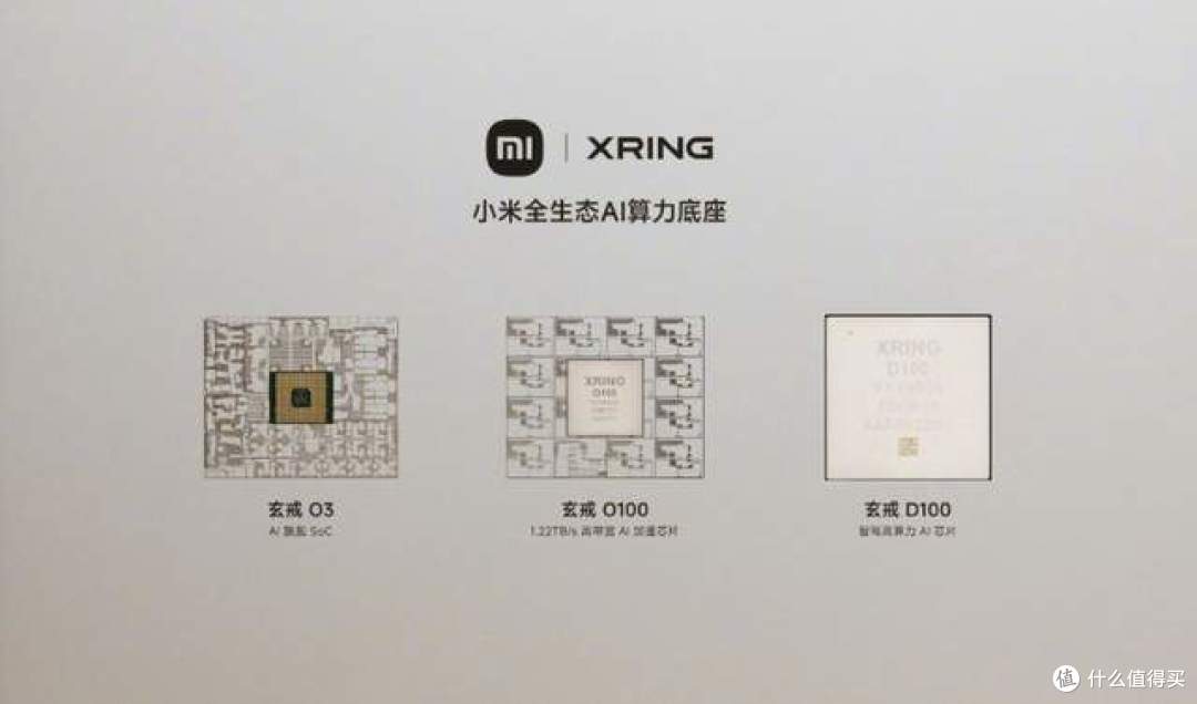 全球首个 6nm 晶圆级垂直堆叠芯片问世!端侧 AI 迎来革命性突破