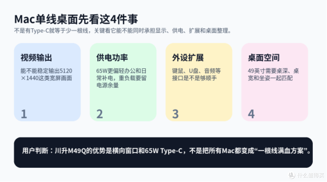 Mac单线桌面买显示器,别只盯着有没有Type-C