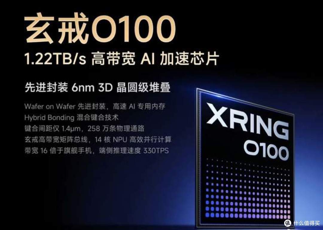 全球首个 6nm 晶圆级垂直堆叠芯片问世!端侧 AI 迎来革命性突破