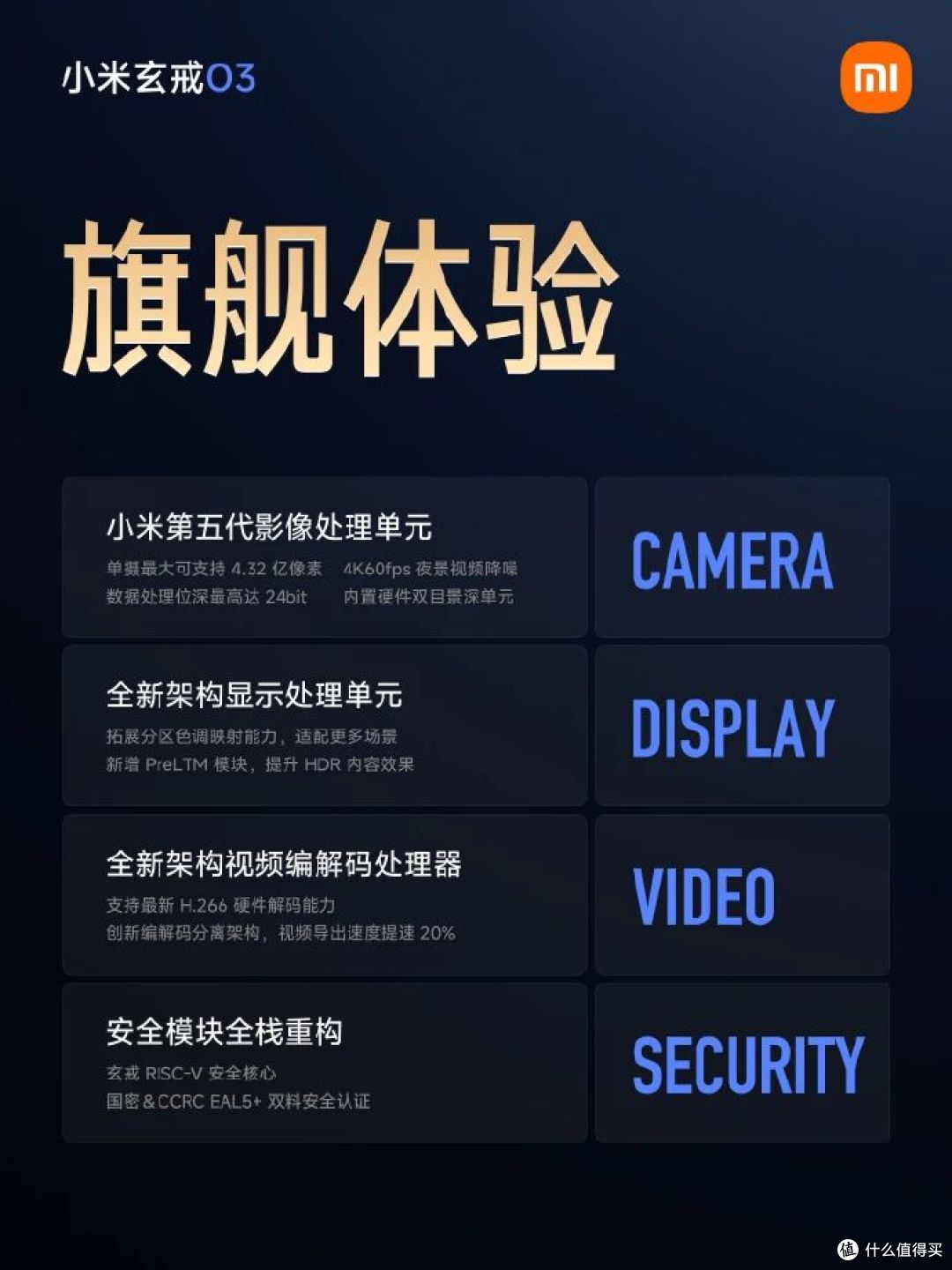 跑分522万破纪录!小米玄戒O3正式发布,自研芯越级对标2nm旗舰