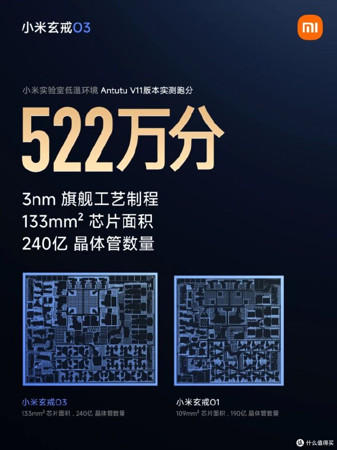 跑分522万破纪录!小米玄戒O3正式发布,自研芯越级对标2nm旗舰
