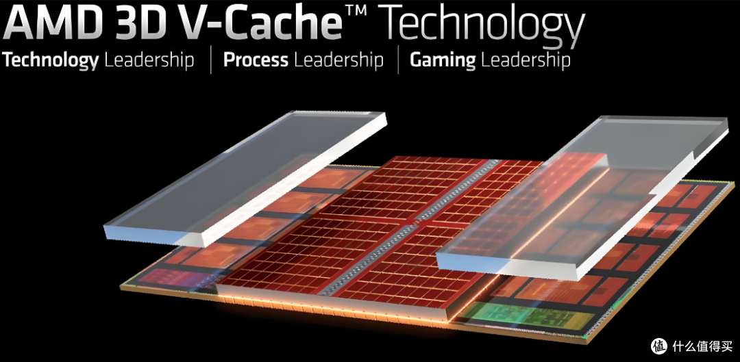 2026年下半年普通人装机选 Intel 还是 AMD?
