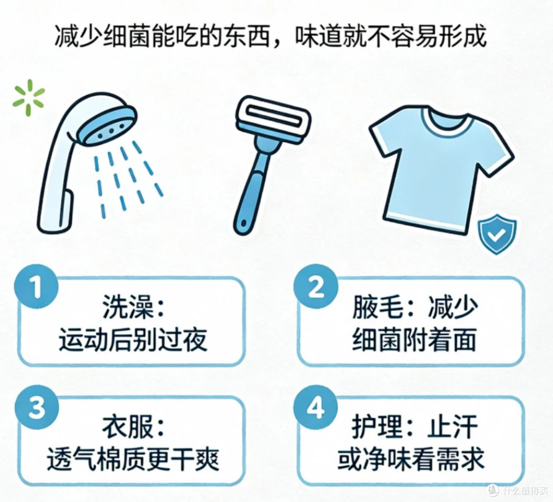 你的汗是“白开水”还是“老汤汁”?凭啥有人出汗没味,有人滂臭?