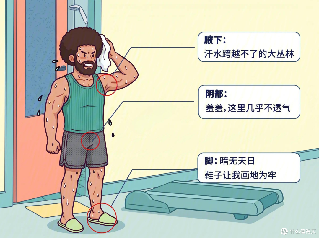 你的汗是“白开水”还是“老汤汁”?凭啥有人出汗没味,有人滂臭?