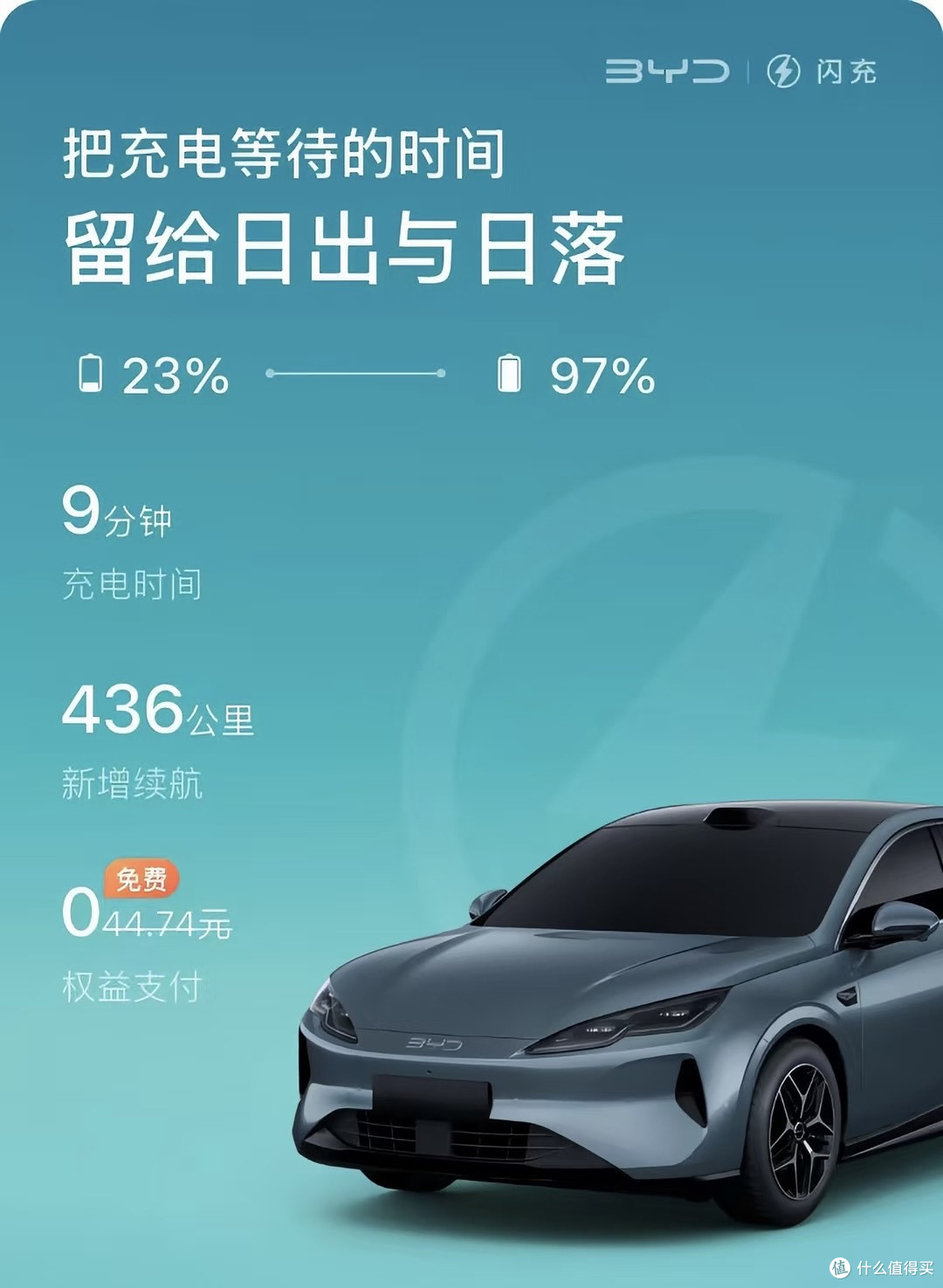 2027款海豹06ev顶配提车体验