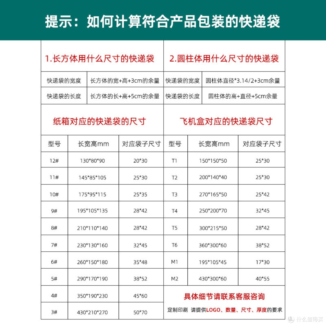 这个快递袋，让我被仓库师傅夸了三天