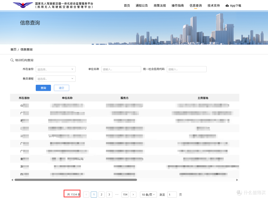 UOM培训机构数量变化，报名无人机培训前，这几件事建议先确认