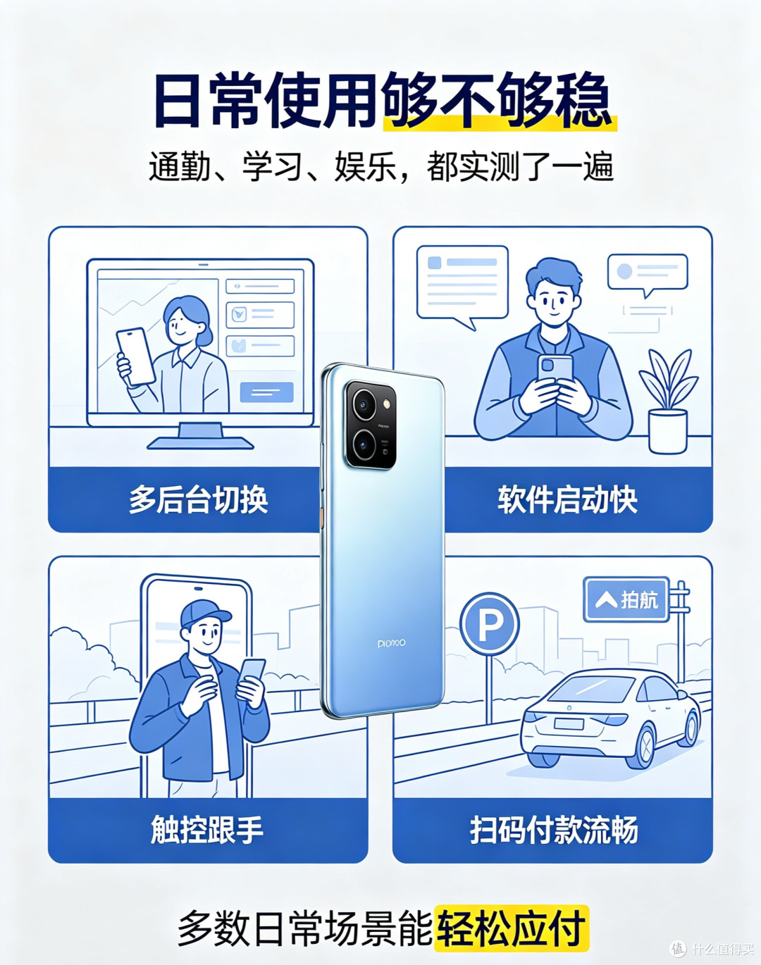 新机实测半个月！不吹不黑聊聊真实体验✨