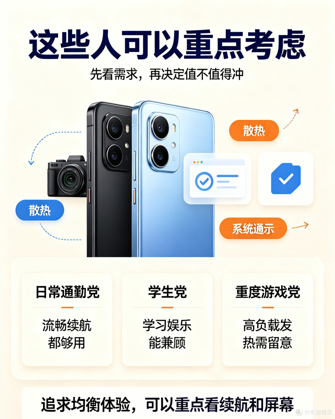 新机实测半个月！不吹不黑聊聊真实体验✨