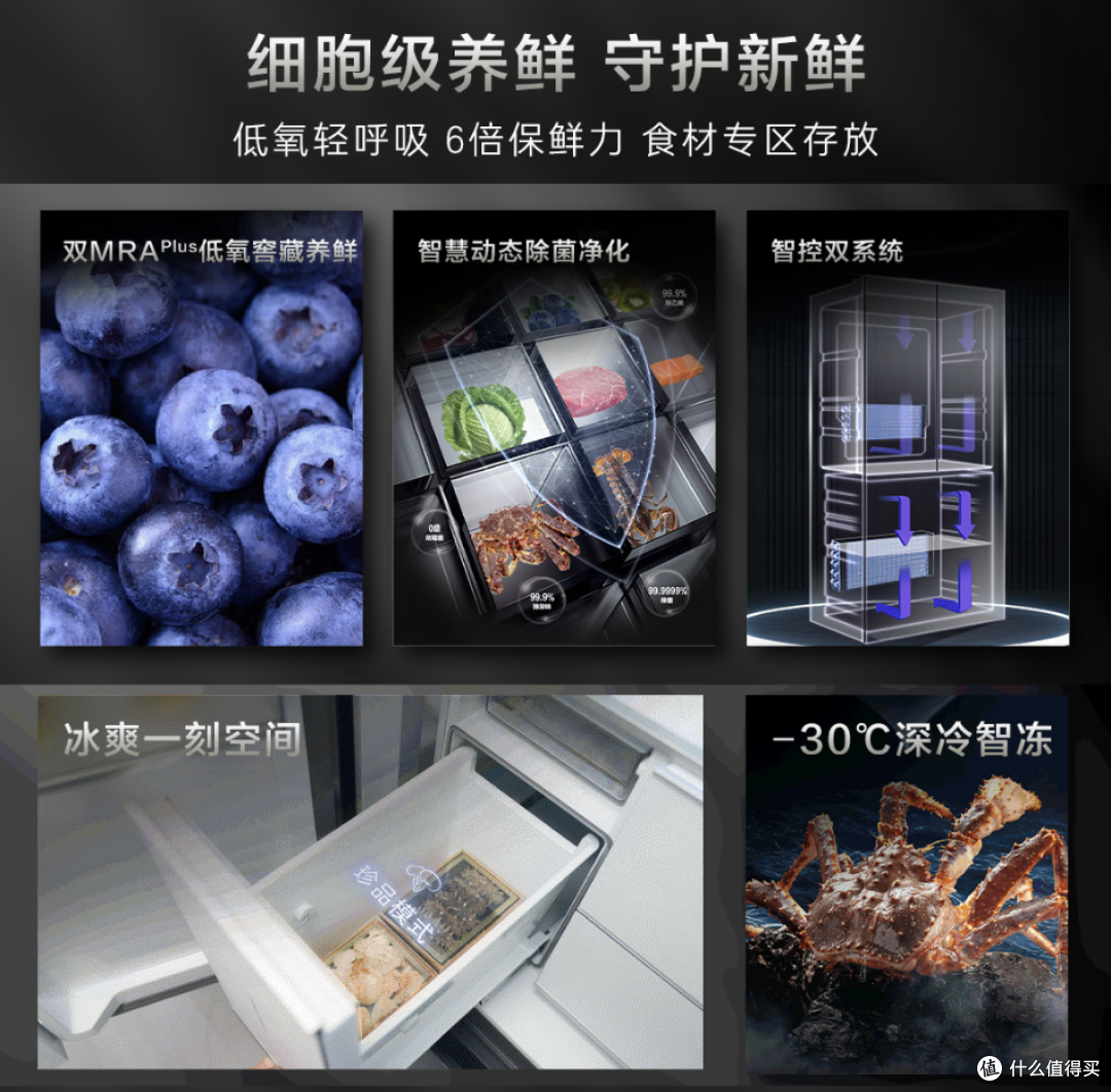 #卡萨帝550深度测评｜全新升级，高端冰箱机皇真实体验