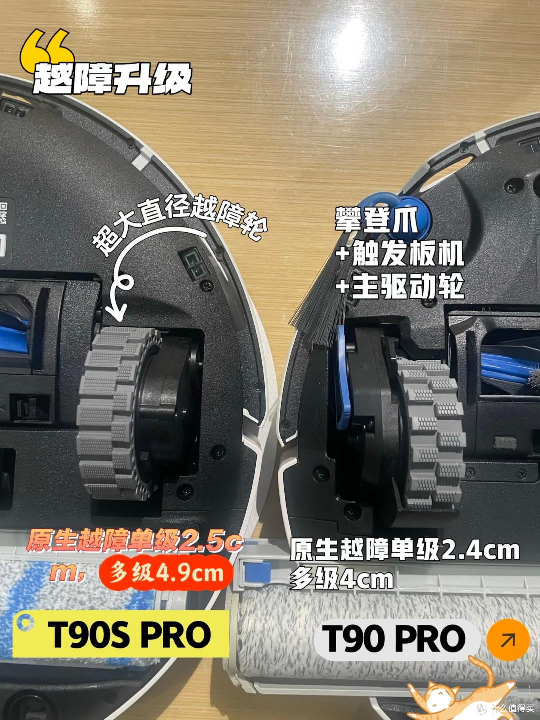 科沃斯T90 Pro和T90S Pro怎么选?看核心区别、场景适配