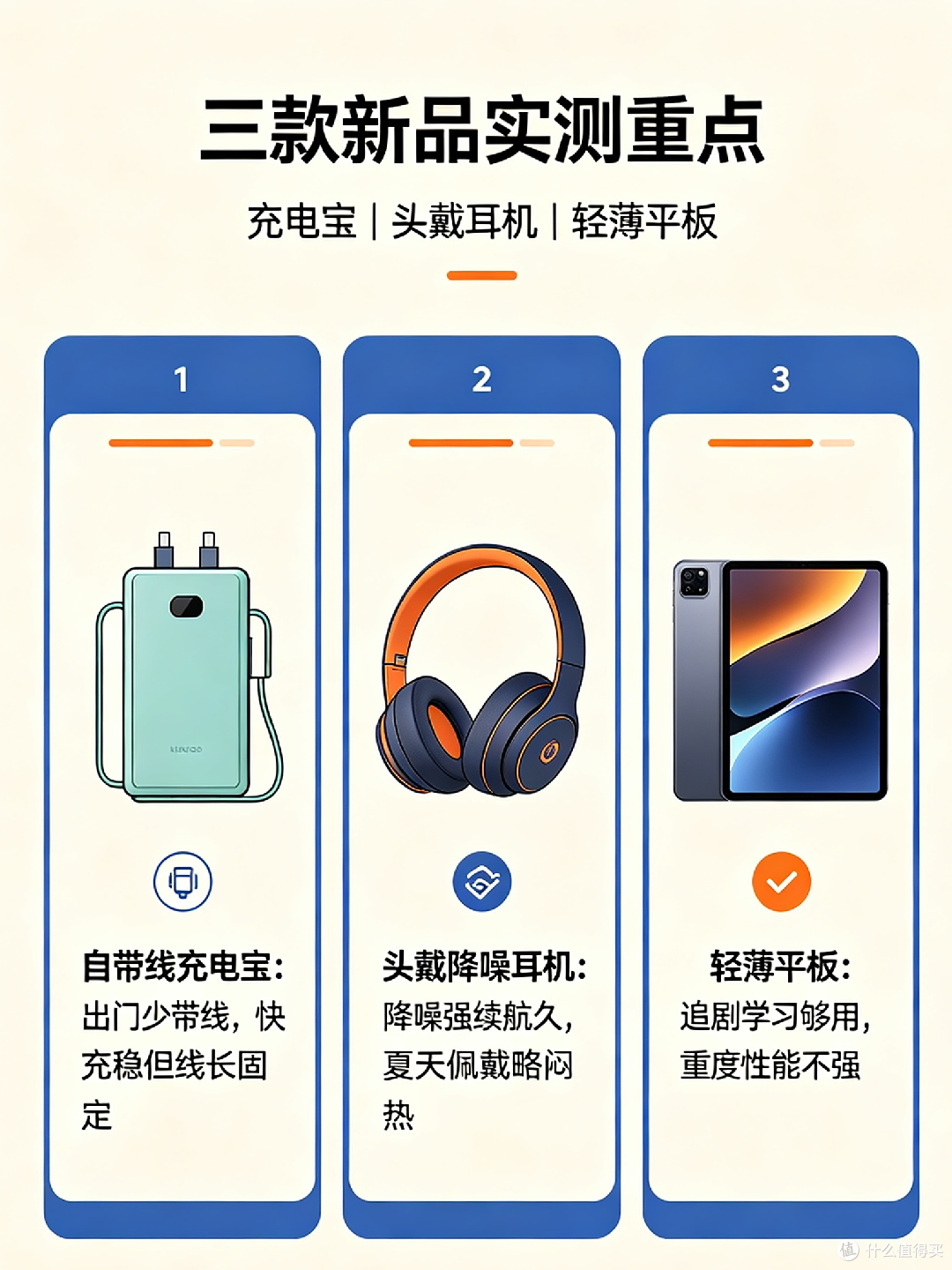 三款热门数码新品一周体验