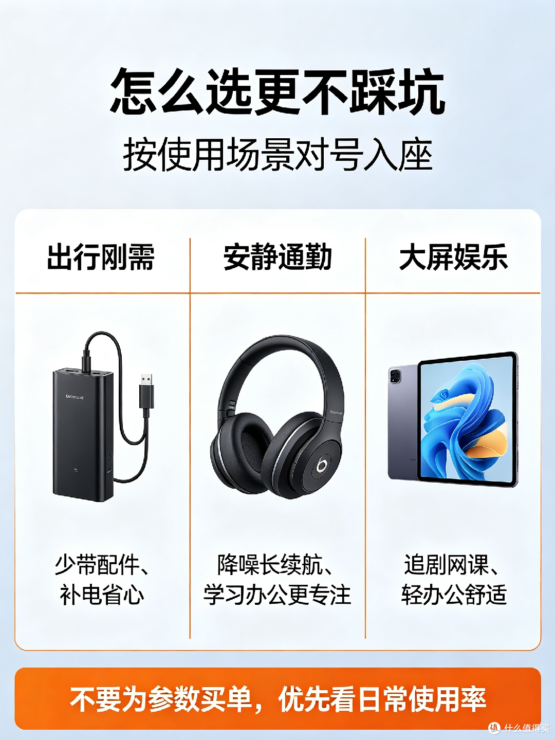 三款热门数码新品一周体验