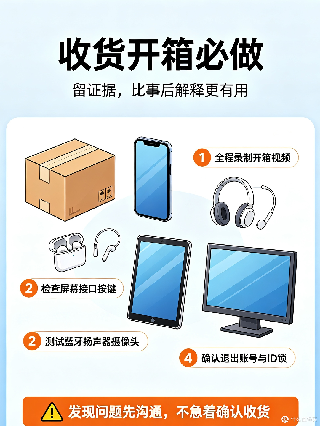 数码交换全流程避坑指南