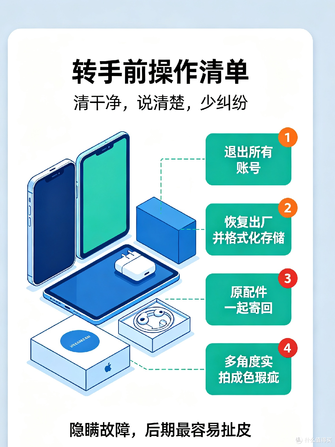 数码交换全流程避坑指南