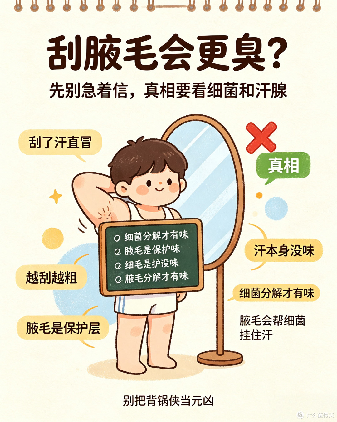 腋毛刮完味更重?这话我信了20年,直到我把论文扒了个底朝天……