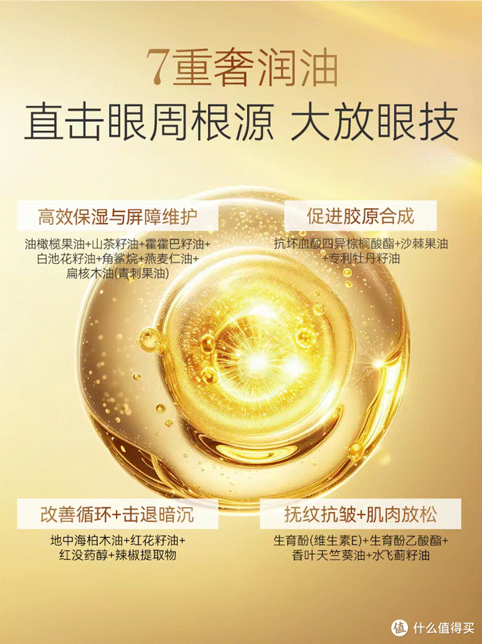 淡化黑眼圈用什么眼油好?上班族2款眼油改善眼周暗沉发黄